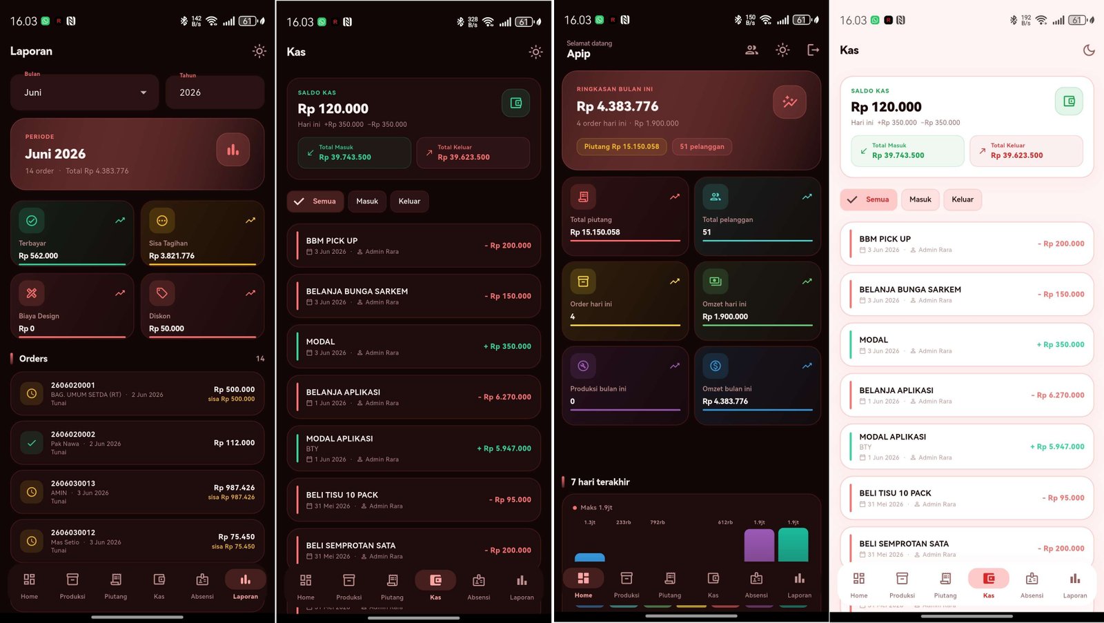 Mobile Reporting App - Rara Production